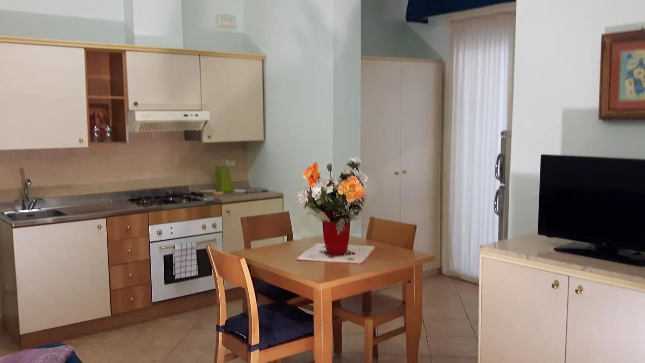 Residenza Melucci Aparthotel Rimini 0*,