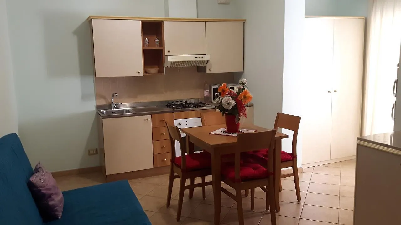 Residenza Melucci Aparthotel Rimini